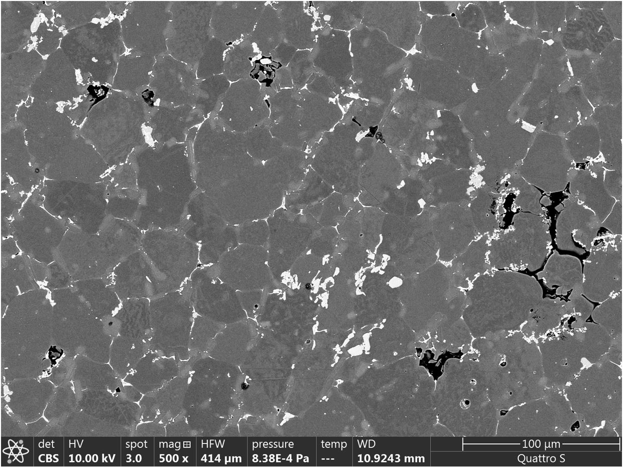Globularni aluminij
